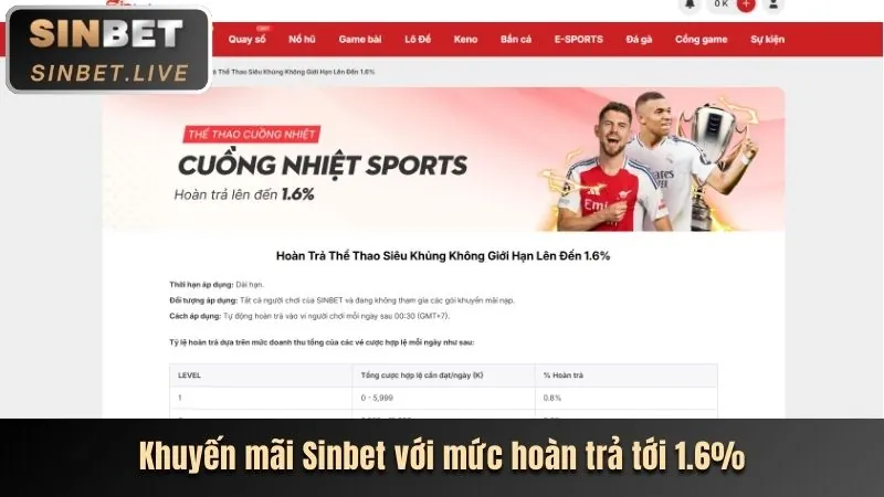 Zabet cam kết an toàn cho người chơi